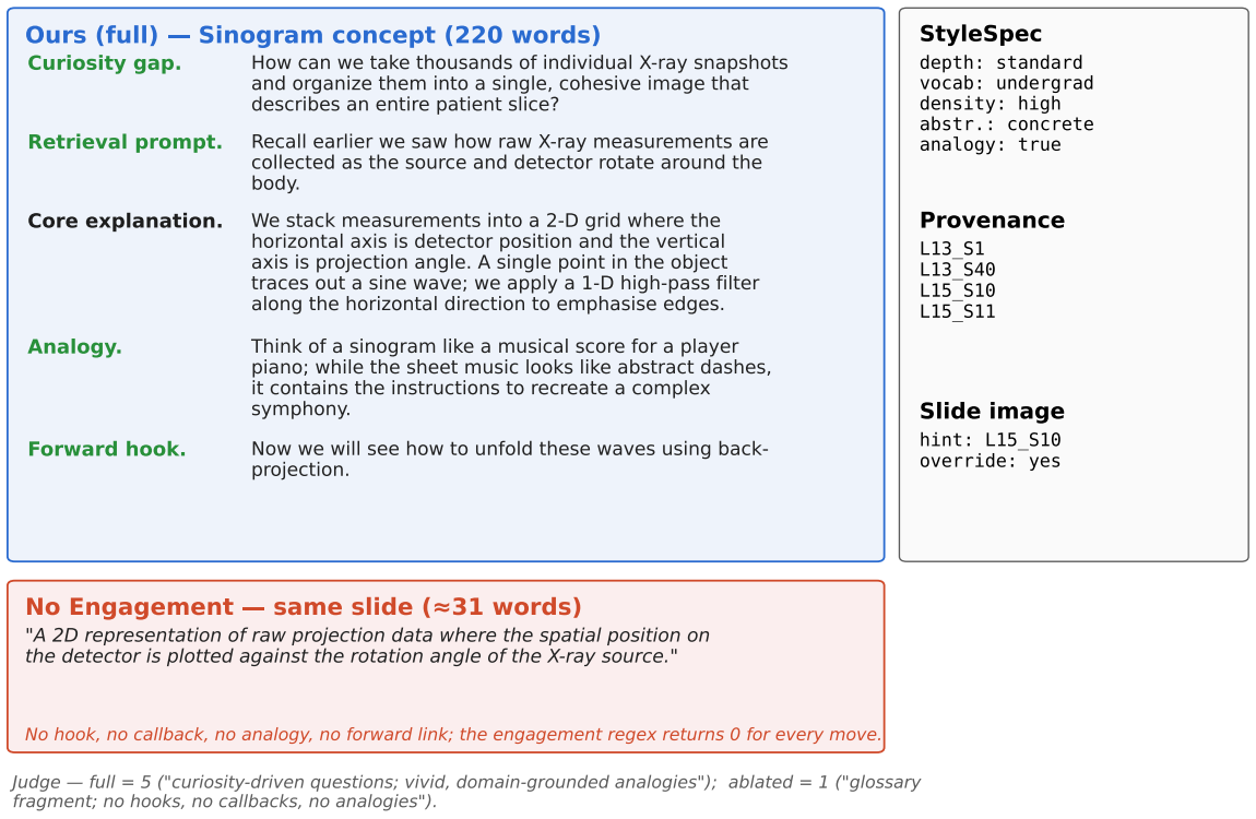 Qualitative narration comparison