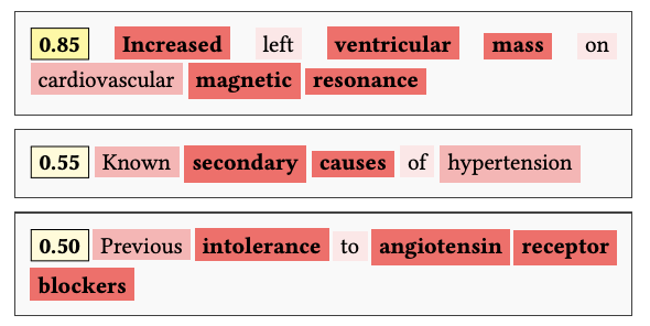 Shapley visualization (Figure 3)
