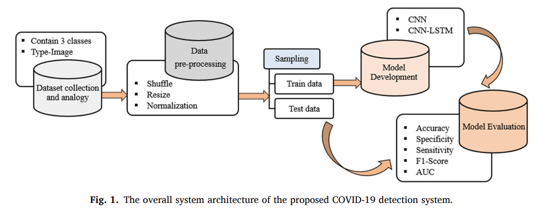 Cannabis Seed Variant Detection