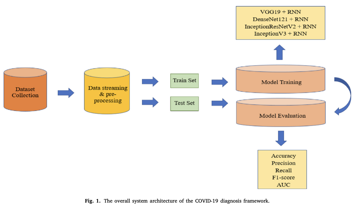 Cannabis Seed Variant Detection