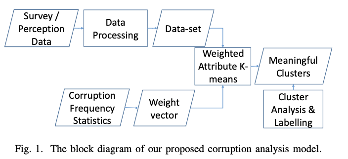 Cannabis Seed Variant Detection