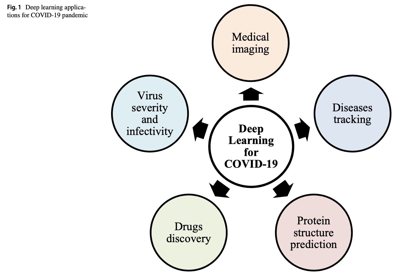 Cannabis Seed Variant Detection